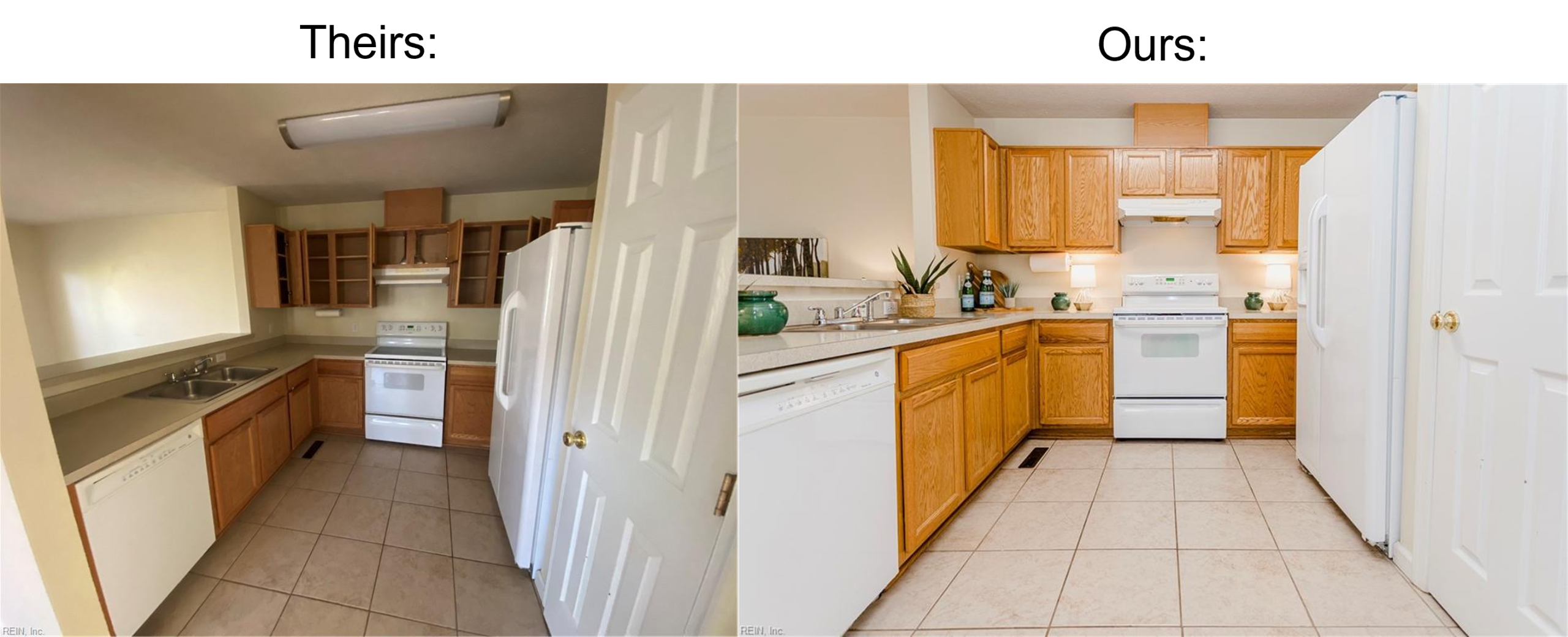 Before and After for Case Study 1